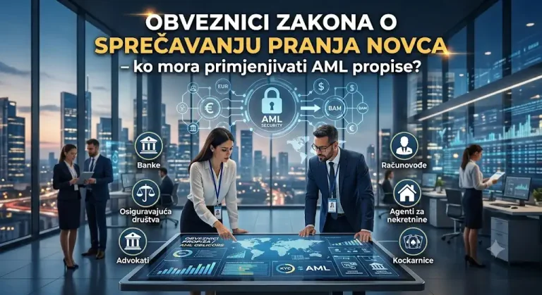 obveznici zakona o sprečavanju pranja novca
