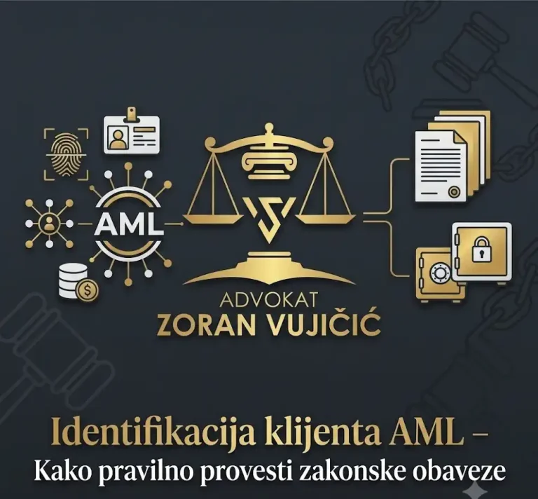 identifikacija klijenta AML