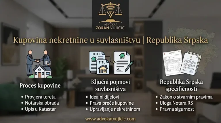 kupovina nekretnine u suvlasništvu